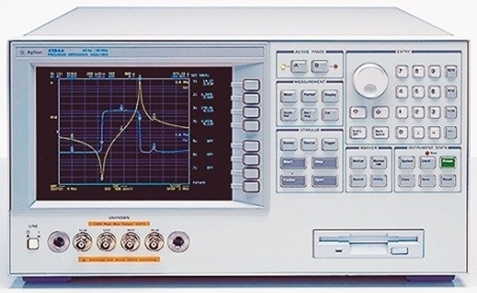 4294A供應(yīng)/!Agilent4294A阻抗分析儀HP4294A--獲得更多詳情請(qǐng)點(diǎn)擊